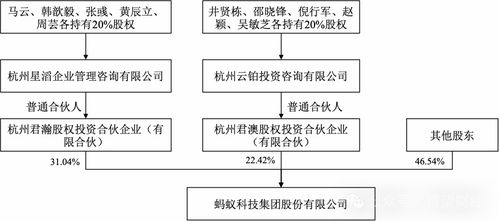 糖厂纺织厂的工艺与案例分析