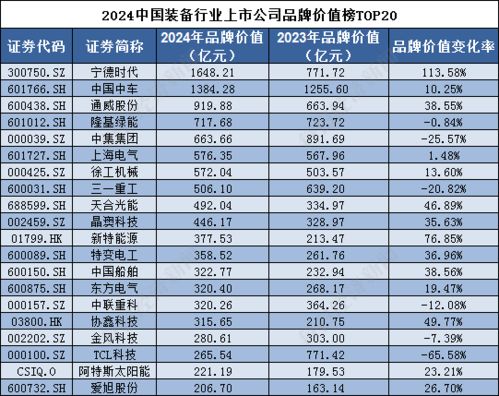 江苏纺织品牌排名榜首，深度解析与案例分析