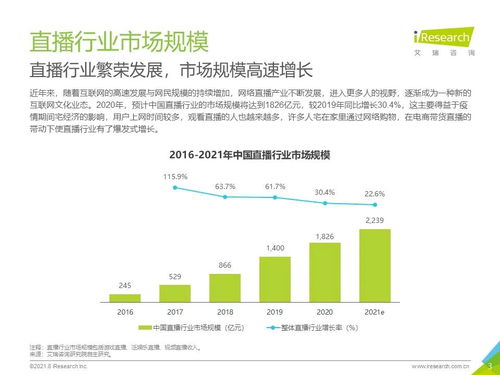 安州区无用纺织品批发市场的探索与案例分析