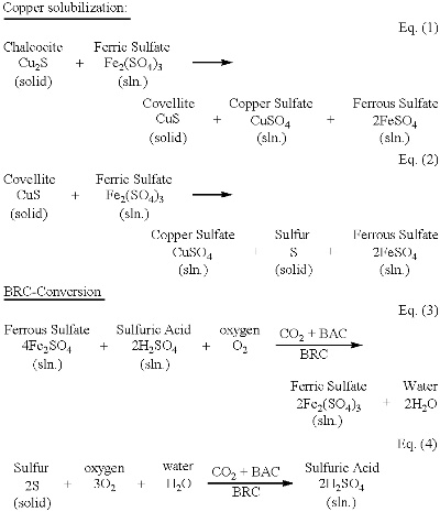 The Perils of Textile Chemicals:A Comprehensive Guide to Harmful Residues