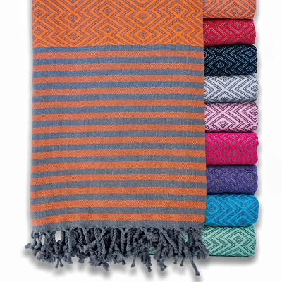 Turkish Textiles in 2018:A Review and Case Studies
