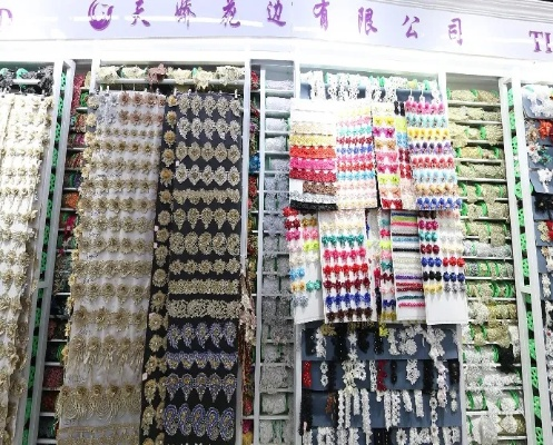 The Address of Shandong Weifang Textile Wholesale Market