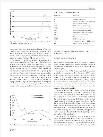 The Impact of Thermo-Induced Technology on Fashion and Health