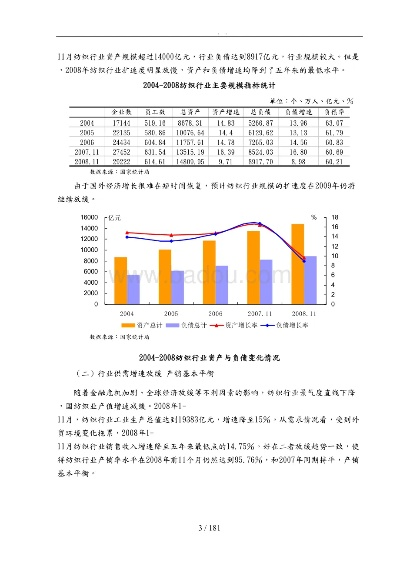 国外纺织品创业现状调查报告