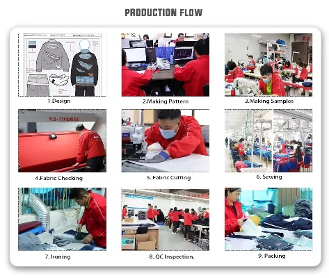 The Dynamics of Tianhua Textiles in Dongguan