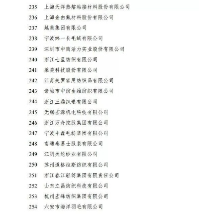 三国纺织品牌排行榜，深度解析与案例分析