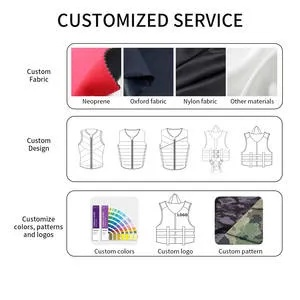 Textile Antiviral Management Measures