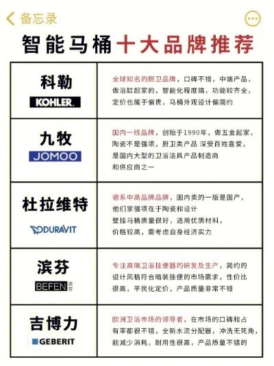 口碑不错的针纺织品品牌推荐