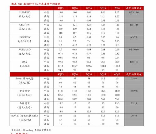 Top 十大纺织品牌及其品牌介绍