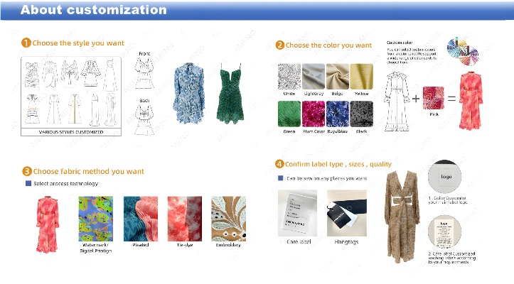 The Versatile Applications of Textiles