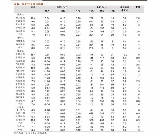 国内十大纺织品排名品牌
