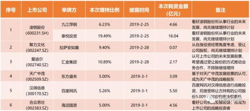 进口针纺织品湖南市场概览