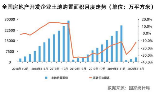 The Rise of弹花纺织品销售，案例分析与市场趋势