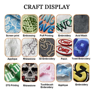 Antimicrobial Textile Brands and Their Brand Names