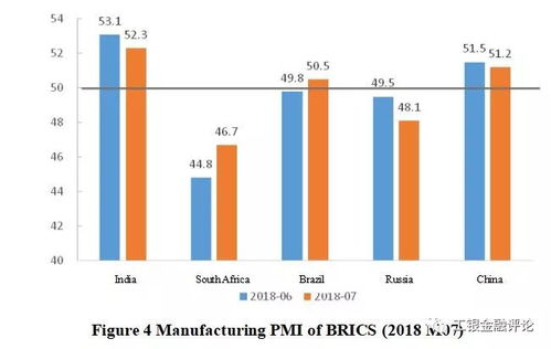 Global Trade Patterns in Textiles:A Comprehensive Analysis