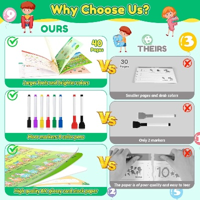 Reflecting on the Lesson Plan for Preschool Textiles Education