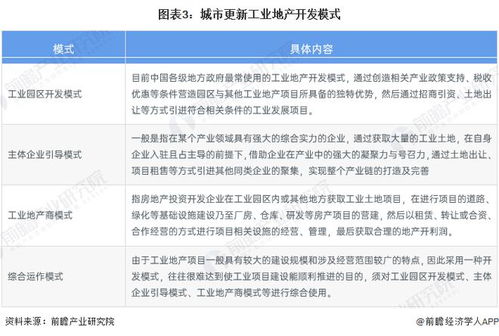 南通纺织品原料，丰富多样的原料选择与案例分析