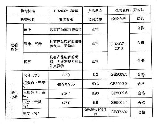 出口纺织品的理化要求