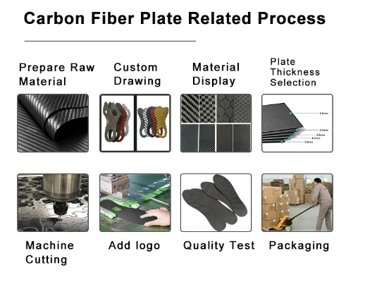 The Impact of Textile Carbon Tariffs on Global Trade and Sustainability