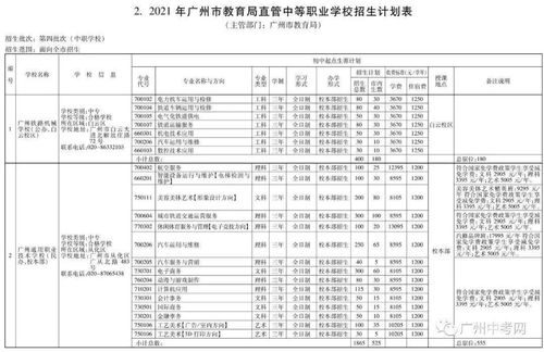 广州南村纺织品，探索与体验
