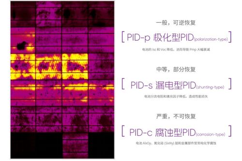 纺织品物性检测视频解析