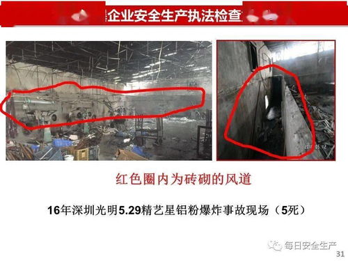 纺织品物性检测视频解析