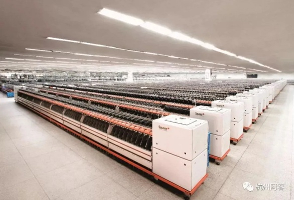 新型纺织品应用，引领未来纺织新篇章