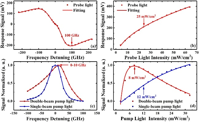 The Transformative Power of Textiles in Reducing Light Pollution