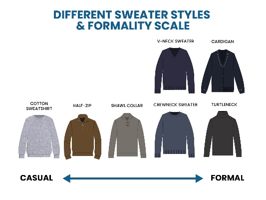 The Essential Differences between Textiles and Knitted Products
