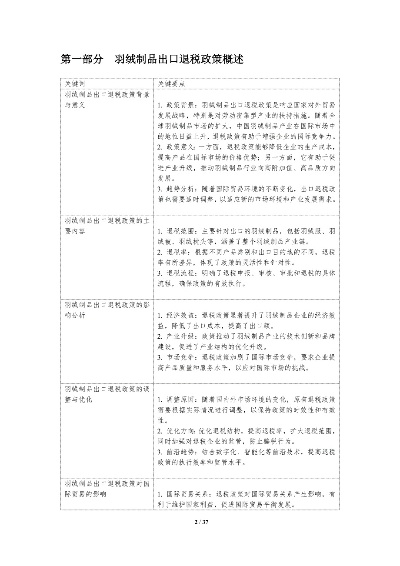 纺织品国家退税政策解析