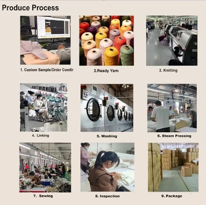 Pet Textiles Factory Job Opportunities