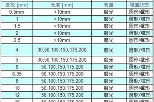 江苏定制针纺织品厂家批发价概览