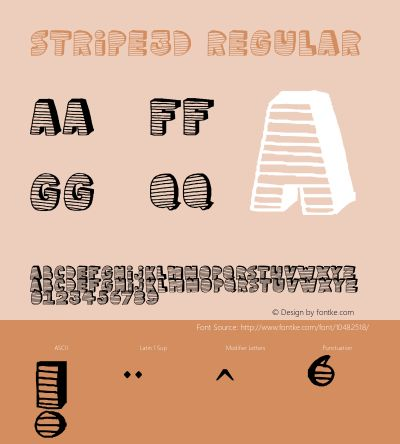 The Role of Textile Fonts in Influencing the Visual Impact of Fashion Design
