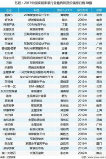 居家的纺织品牌排行榜前十