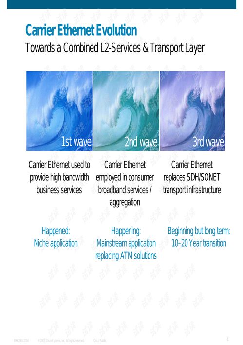European Textile Standards for Toluene Content