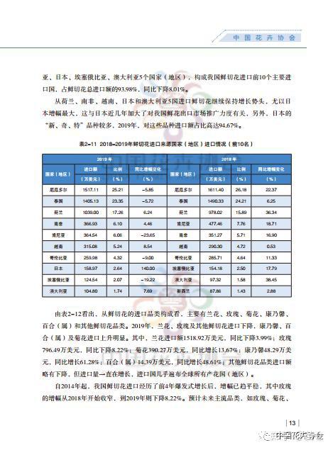 纺织品出口收票案例分析
