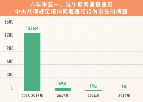 日本纺织品使用规定及其案例分析