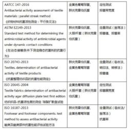 郴州纺织品检测报告