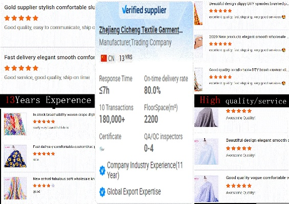 Expert List:Shaanxis Textile Traders and Importers