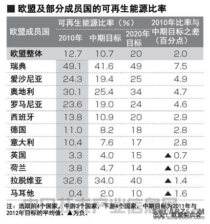 再生纺织品欧盟发展报告
