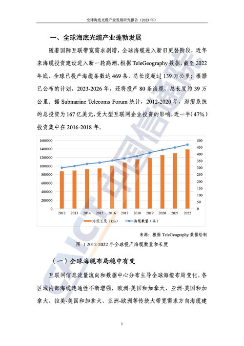 再生纺织品欧盟发展报告