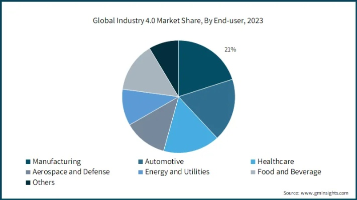 Spring 2023 Textile Sales Strategy
