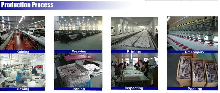 Shanghai Love Dawn Textile Company:A Textile Insight