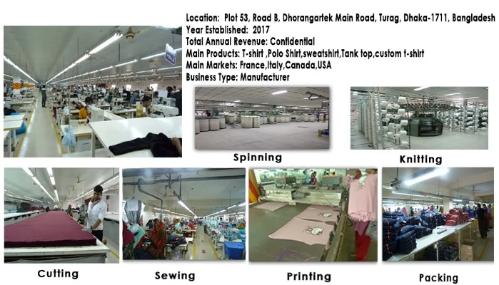 The 2021 Transformation:An In-depth Look at the Development of Textile Mills