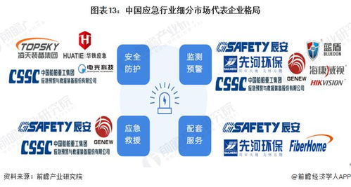 纺织品牌避雷针标识图片，识别与应对