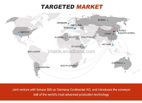 The Boom in Export Textiles:A Global Market Revival