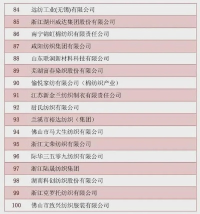 吉林实惠的纺织品品牌排行榜