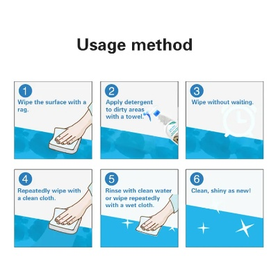 Cleaning Tools for Textiles:Illustrative Images and Case Studies