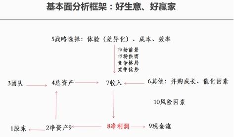 工业纺织品废料处理与案例分析