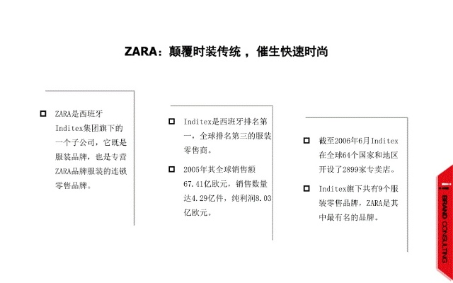 纺织品牌视觉营销案例分析
